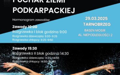 Memoriał Jerzego Szczerbatego – Puchar Ziemi Podkarpackiej 2025