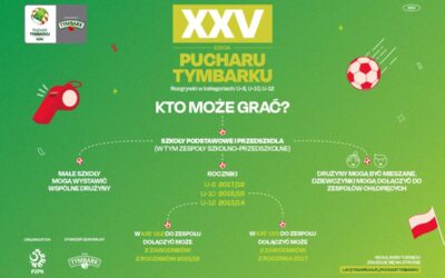 XXV Edycja Pucharu Tymbarku na&nbsp;Podkarpaciu