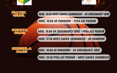 Turniej Ćwierćfinałowy Młodzieżowych Mistrzostw Polski U13M